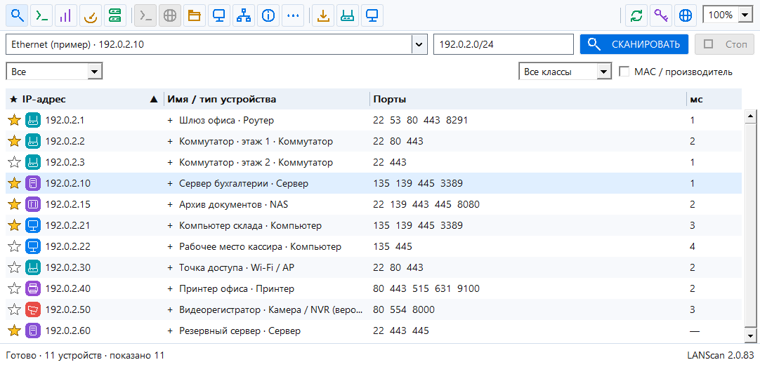 Интерфейс LANScan 2.0.83 — демонстрационные данные