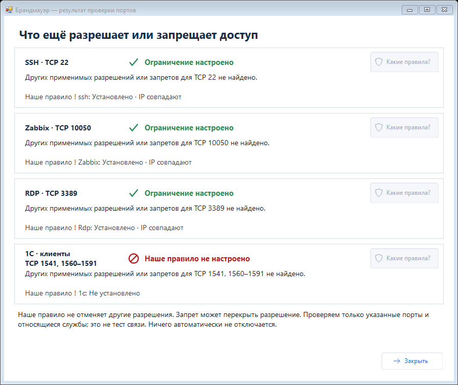 Сводка проверки пересечений правил по четырём сервисам