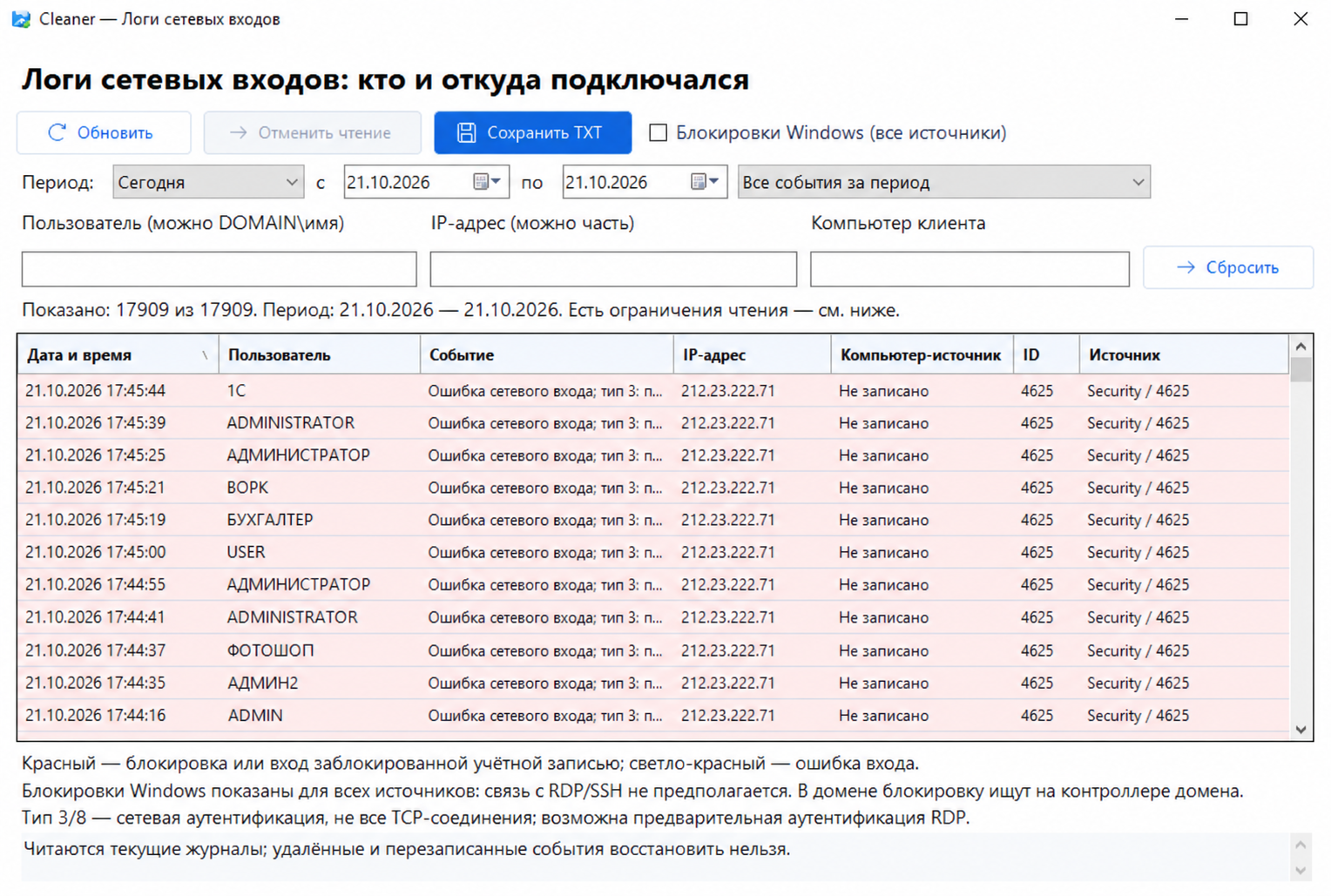 Серия неудачных сетевых входов под разными именами