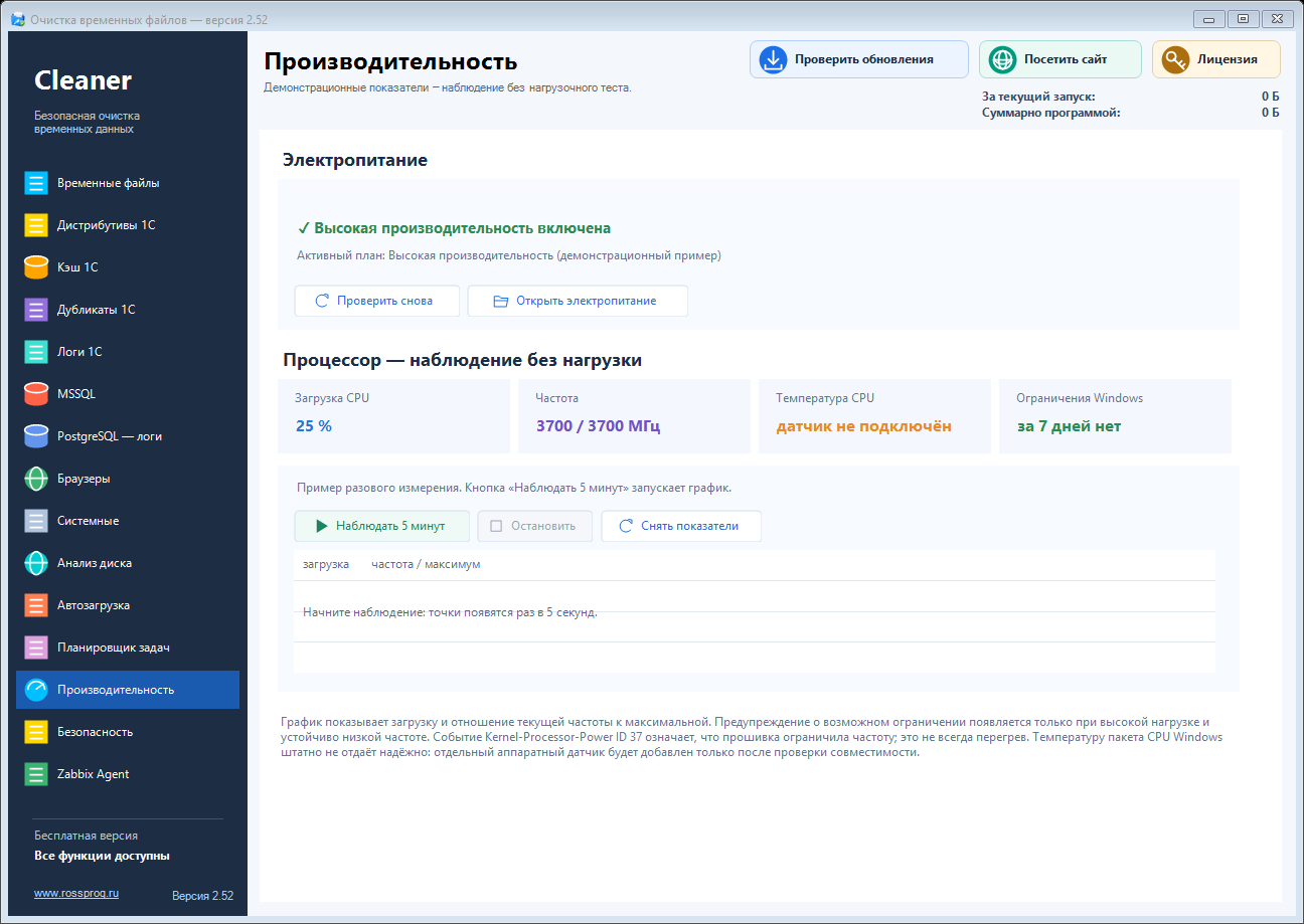 Диагностика процессора и электропитания